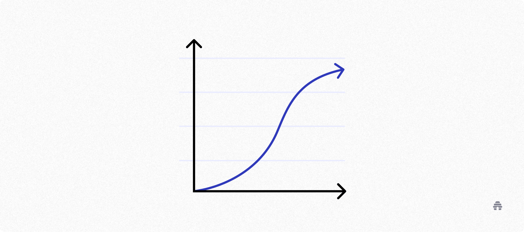 Curved growth chart showing an upward-trending line, representing subscriber or revenue growth often achieved by creators using beehiiv’s newsletter tools.
