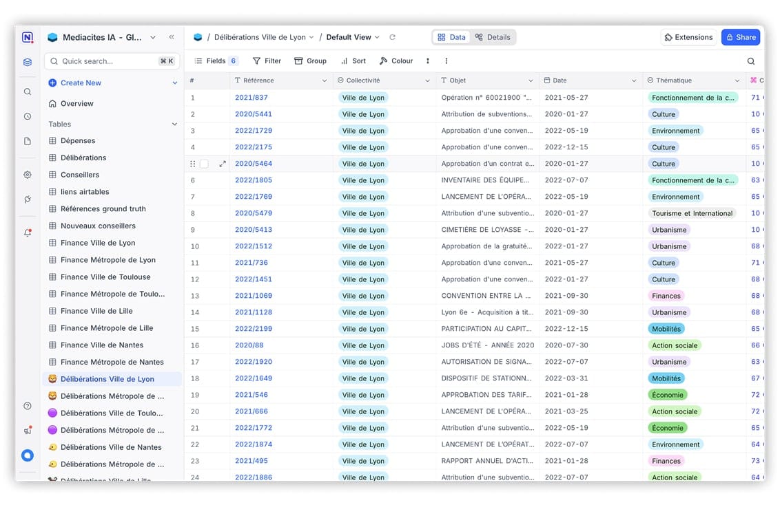 radar-IA-mediacités-data-données-villes-délibérations-database-nocoDB