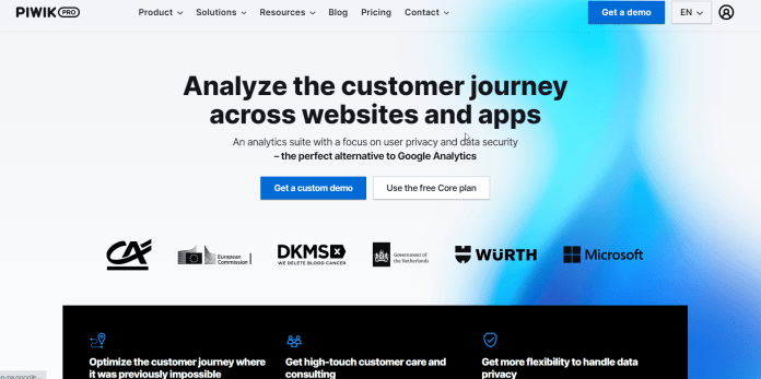 ecommerce analytics tools