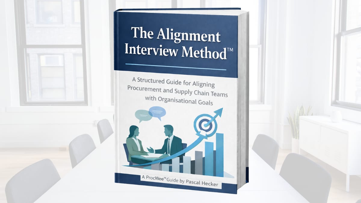 The Alignment Interview Method™