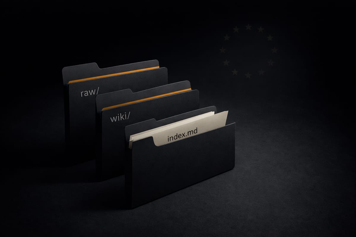 Build Your Own EU AI Act KB — Starter Kit