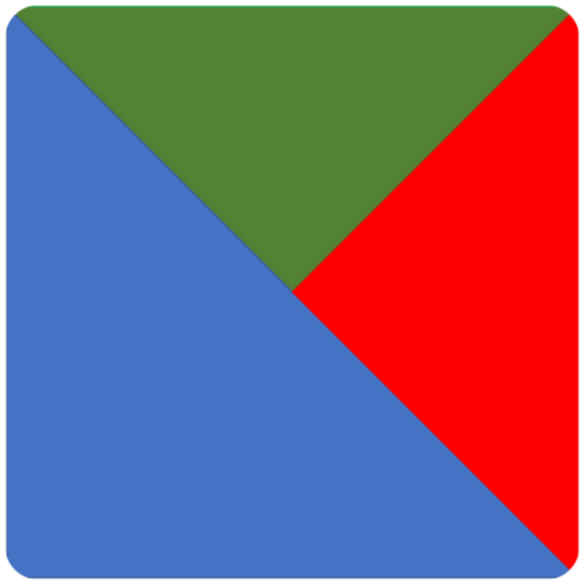 Portfolio Growth. Realized