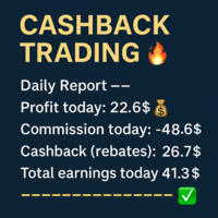 Turn your trading volume into daily payouts