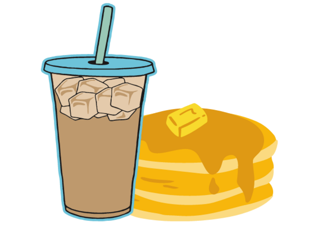 Visual Brunch