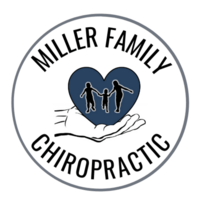 Miller Family Chiropractic Monthly logo