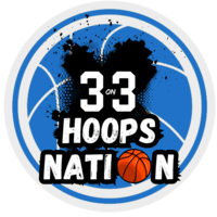 3on3 Hoops Nation logo