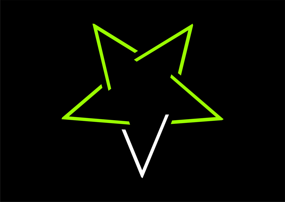 My Brand Value | Small Team, Big Results