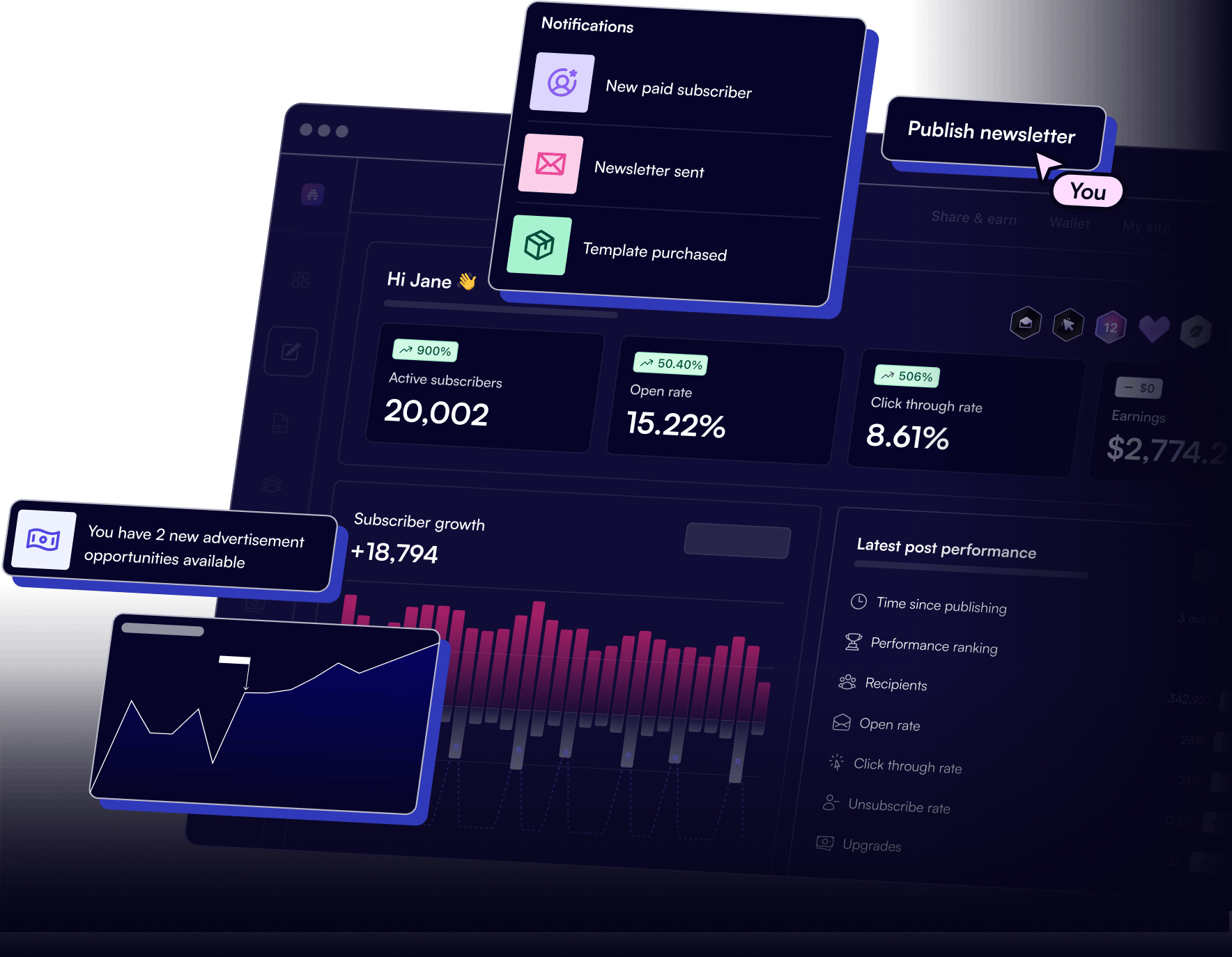 beehiiv Dashboard