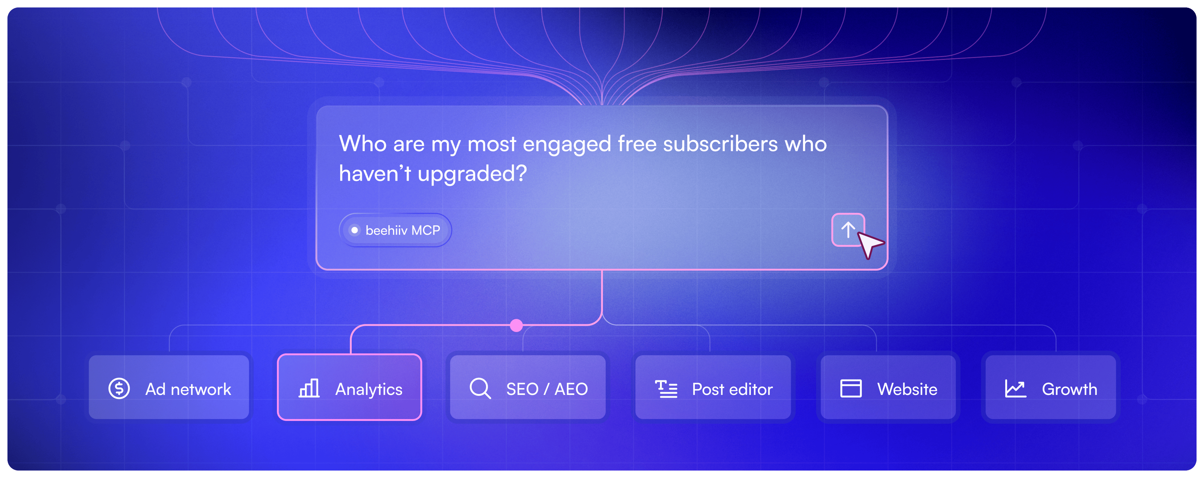 beehiiv MCP chat interface showing AI integrations