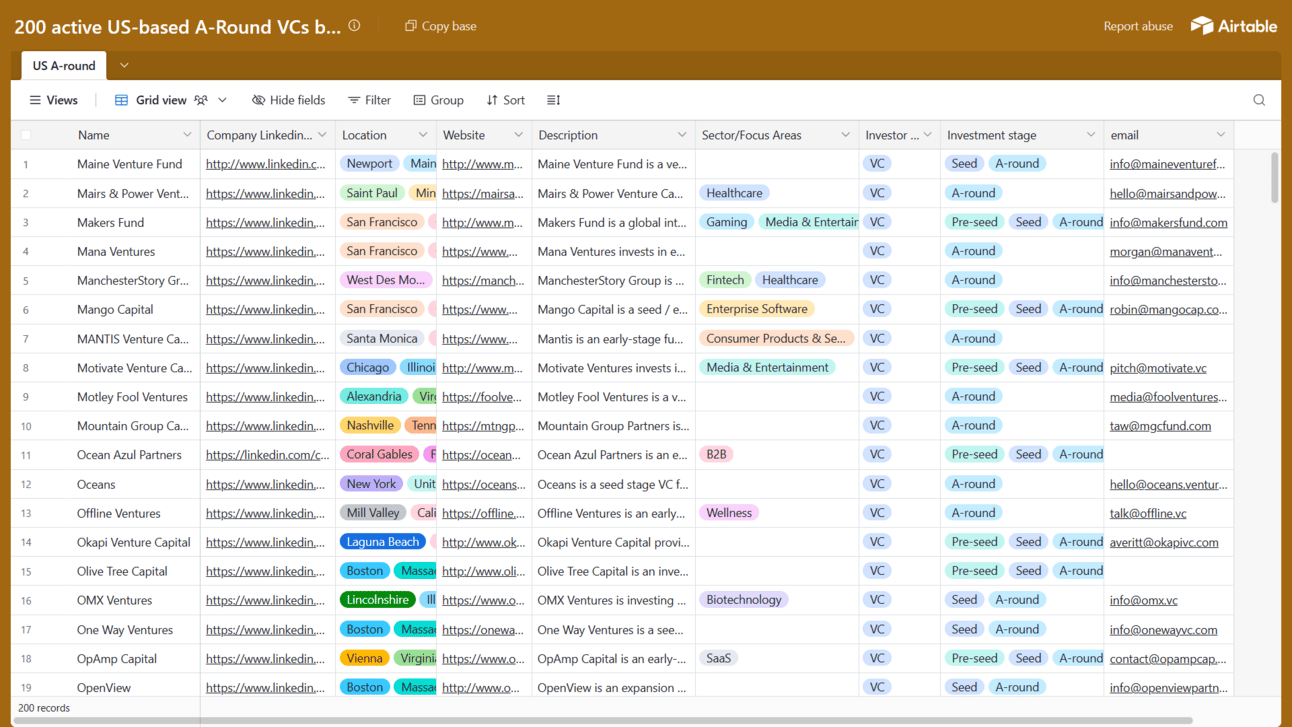 200 active US-based VCs (new list)