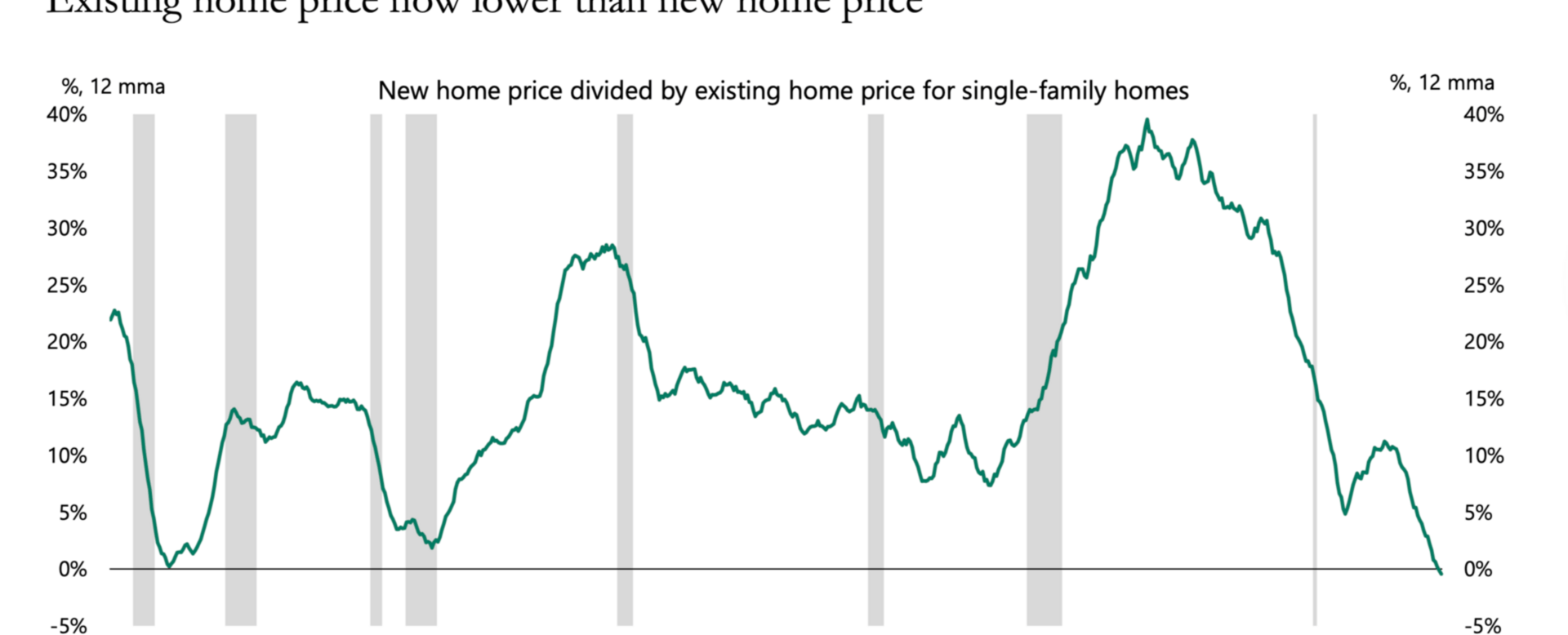 Adventuring through the Canadian Rockies