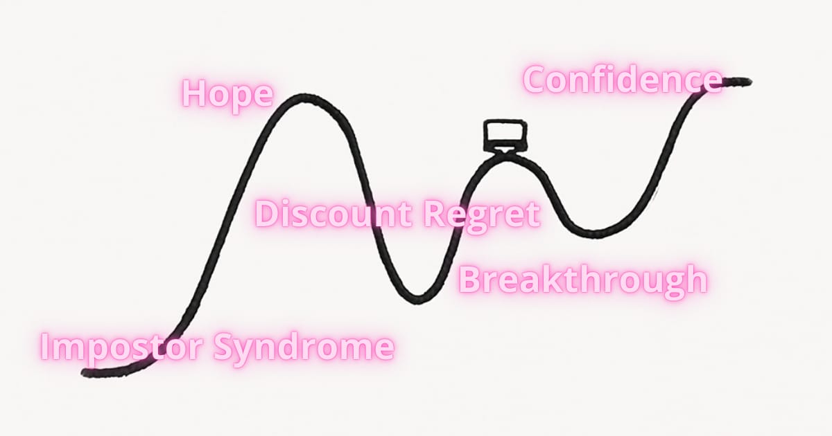 Adventuring through the Canadian Rockies