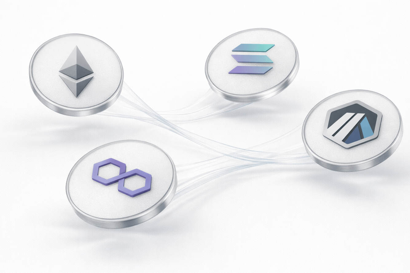 The Hidden Cost of a Multi-Chain System