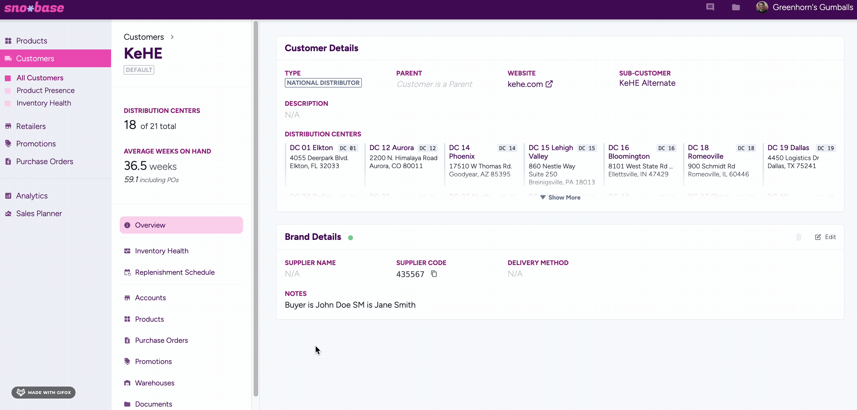 Adventuring through the Canadian Rockies