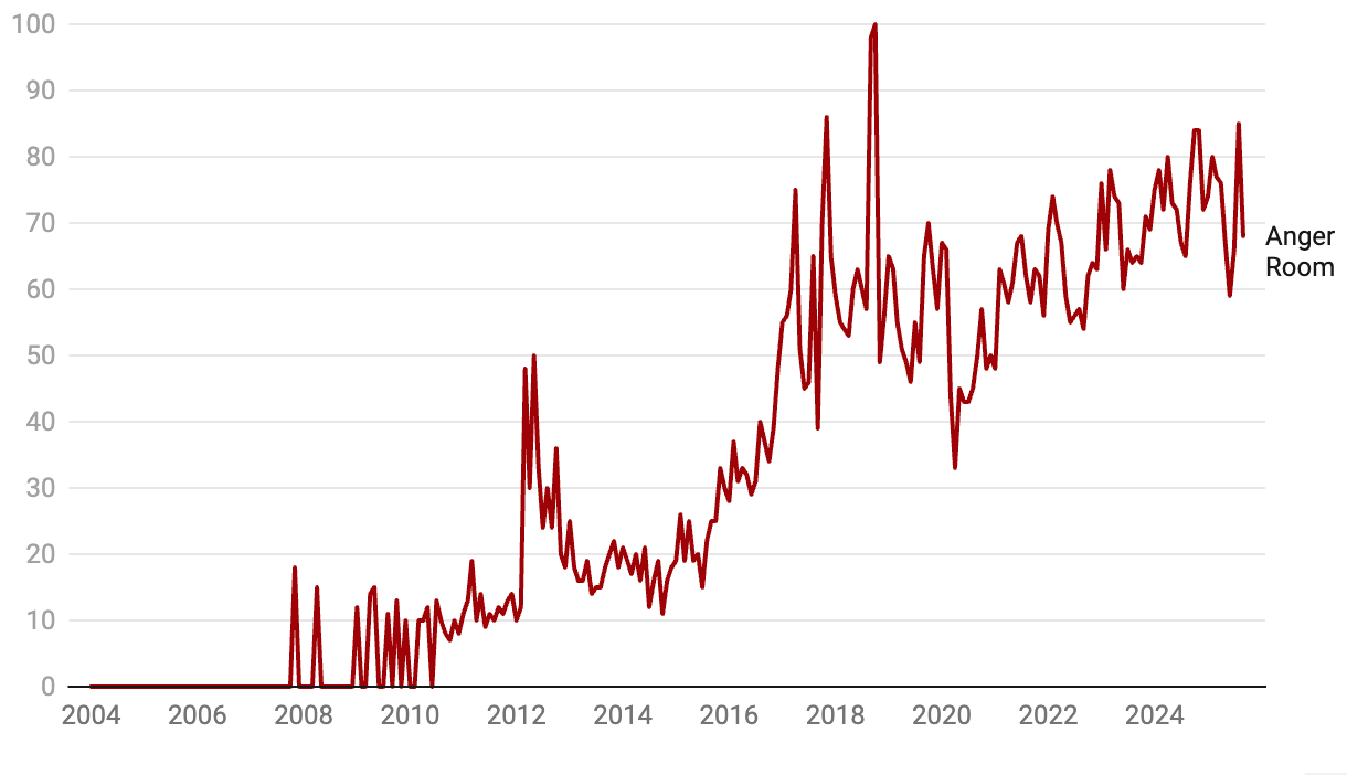 Adventuring through the Canadian Rockies