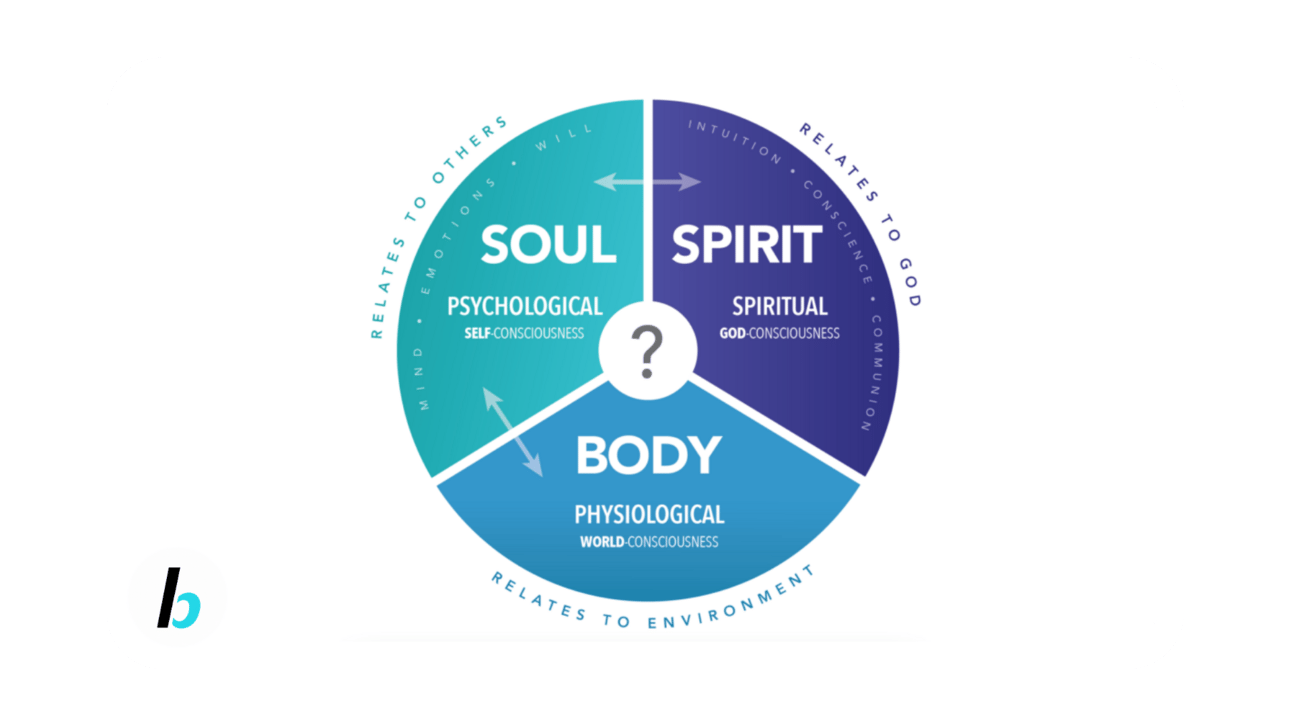 Adventuring through the Canadian Rockies