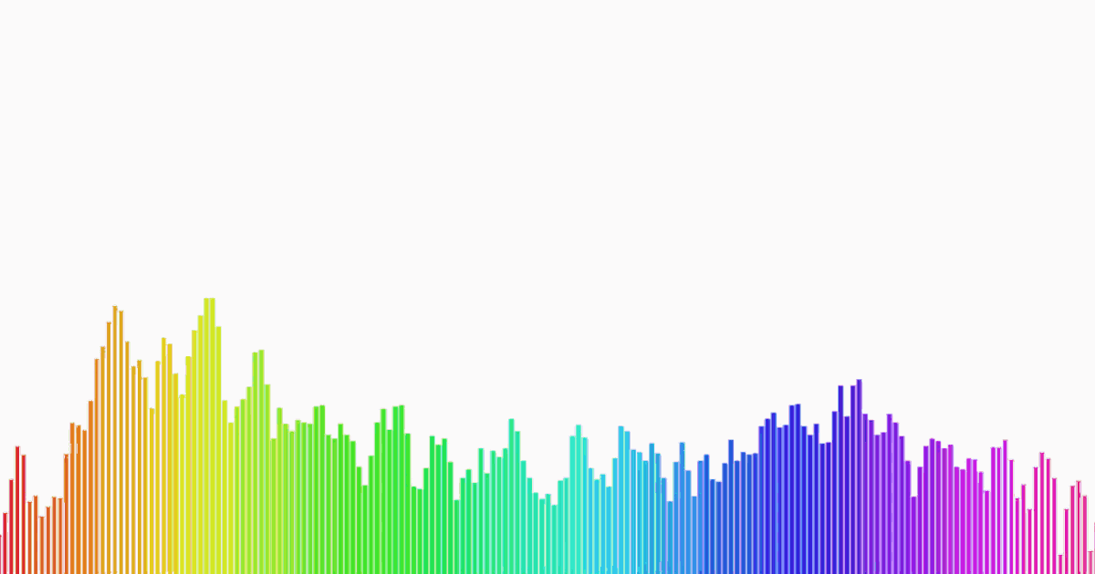 Adventuring through the Canadian Rockies