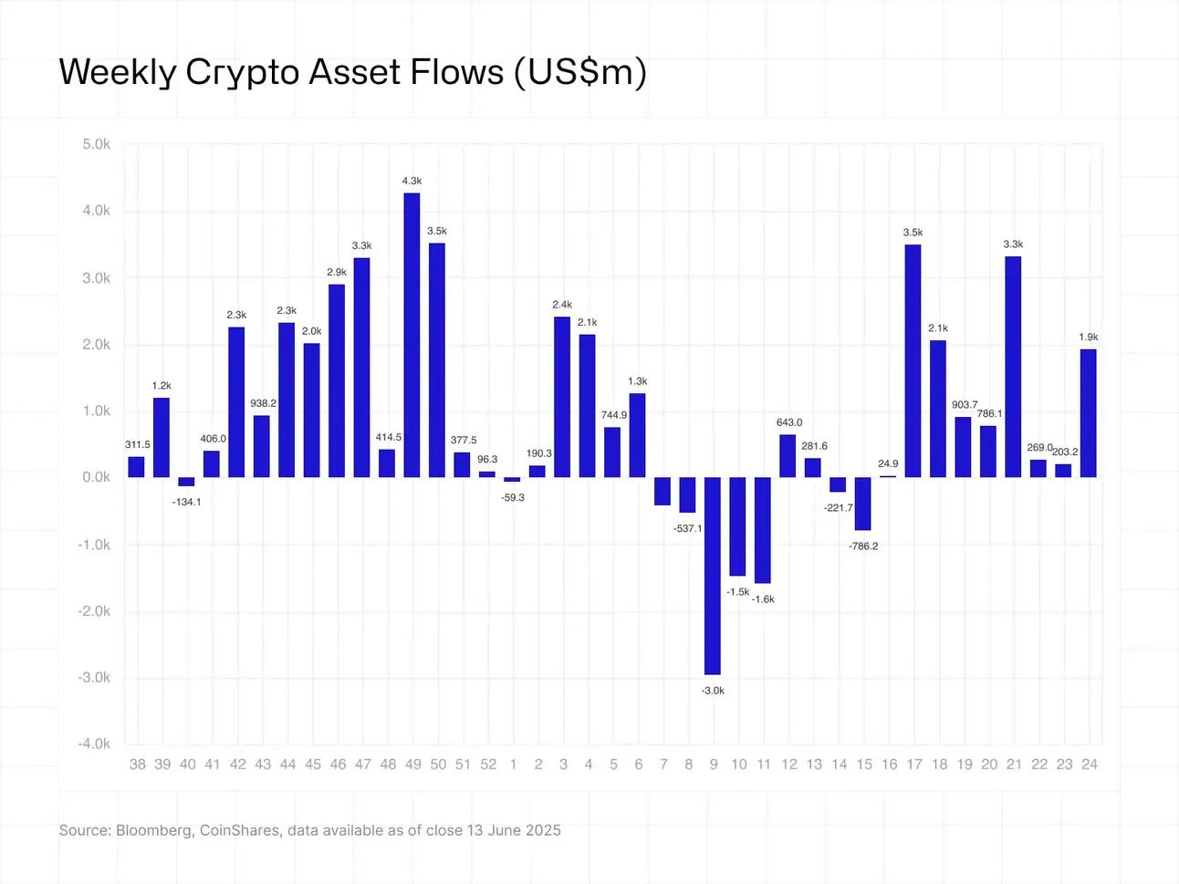 Adventuring through the Canadian Rockies