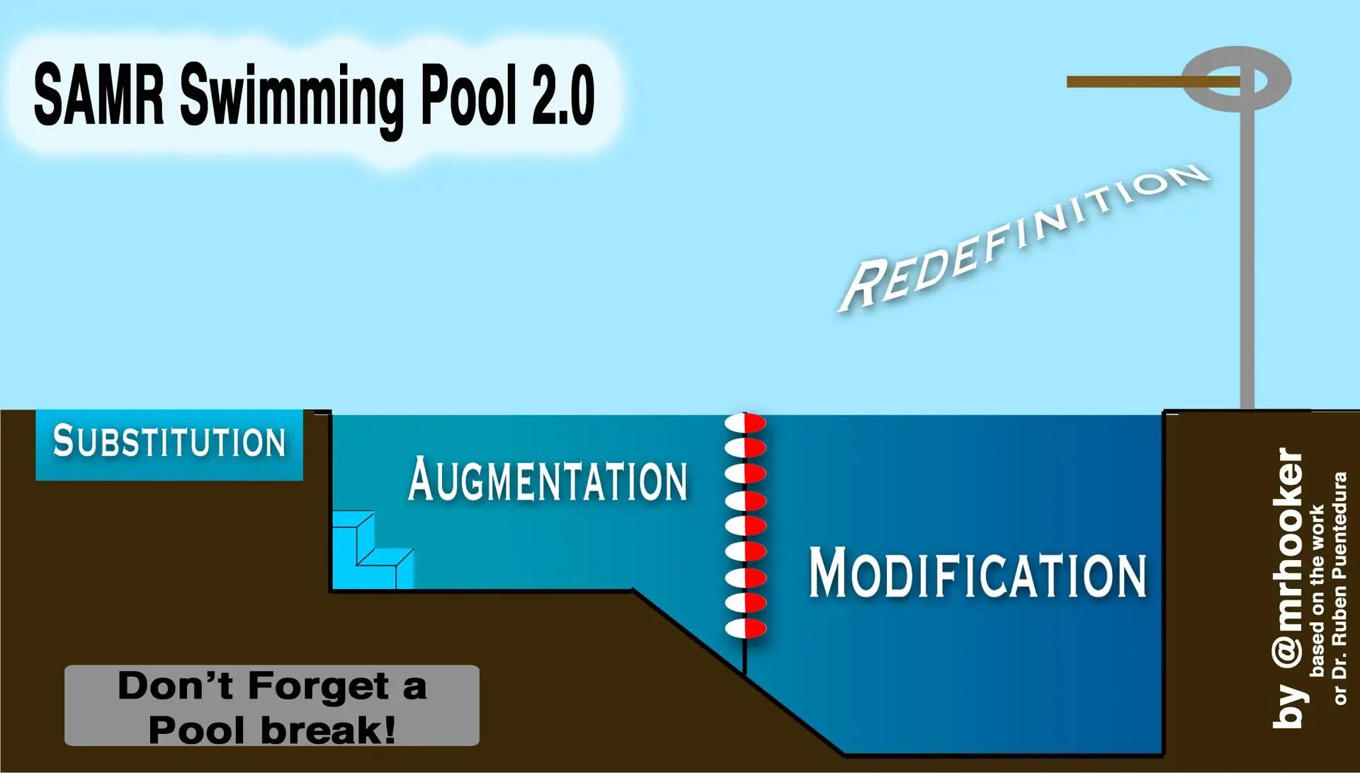 Adventuring through the Canadian Rockies