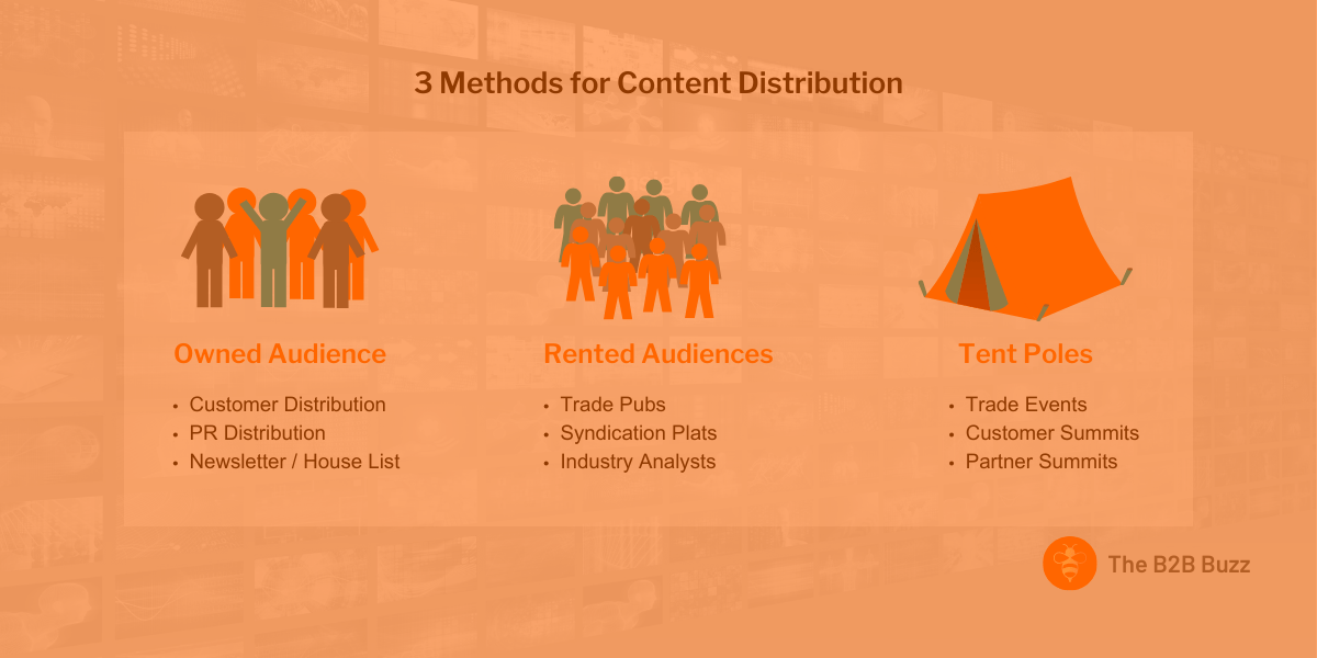 3 Methods for Successful Content Distribution