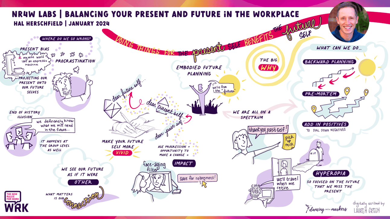 Adventuring through the Canadian Rockies