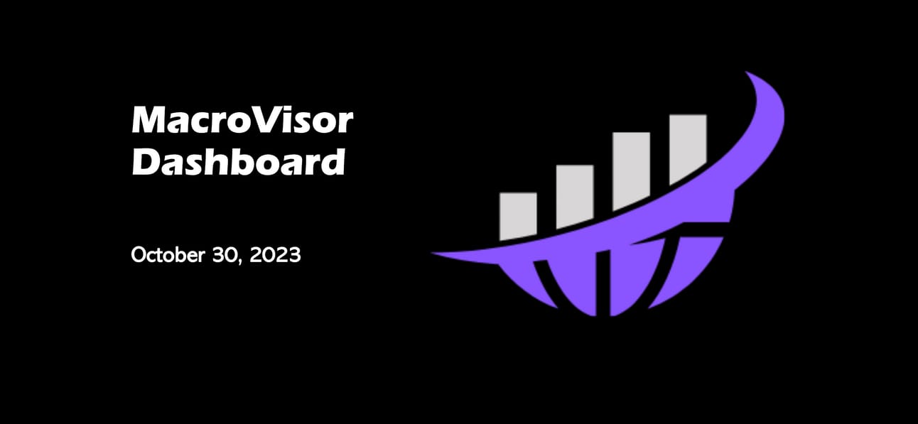 Weekly MacroVisor Dashboard