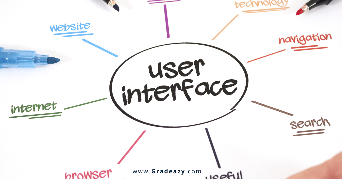 What Makes an Online Assessment Platform User-Friendly?