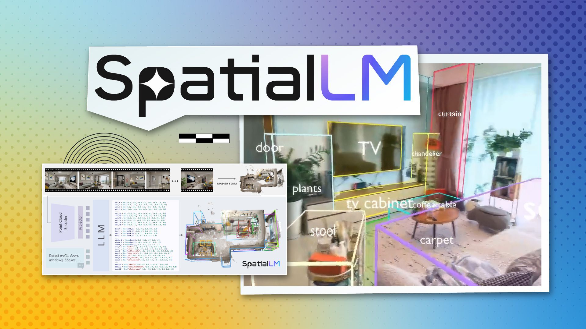 SpatialLM Turns Raw Point Clouds Into Structured 3D Scene Descriptions