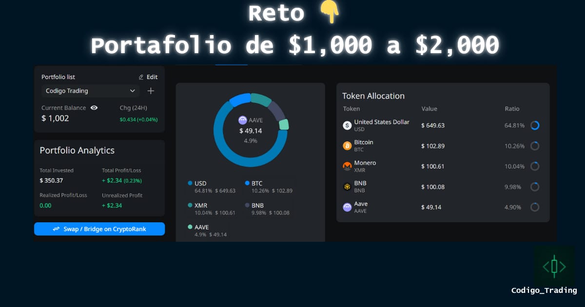 Adventuring through the Canadian Rockies