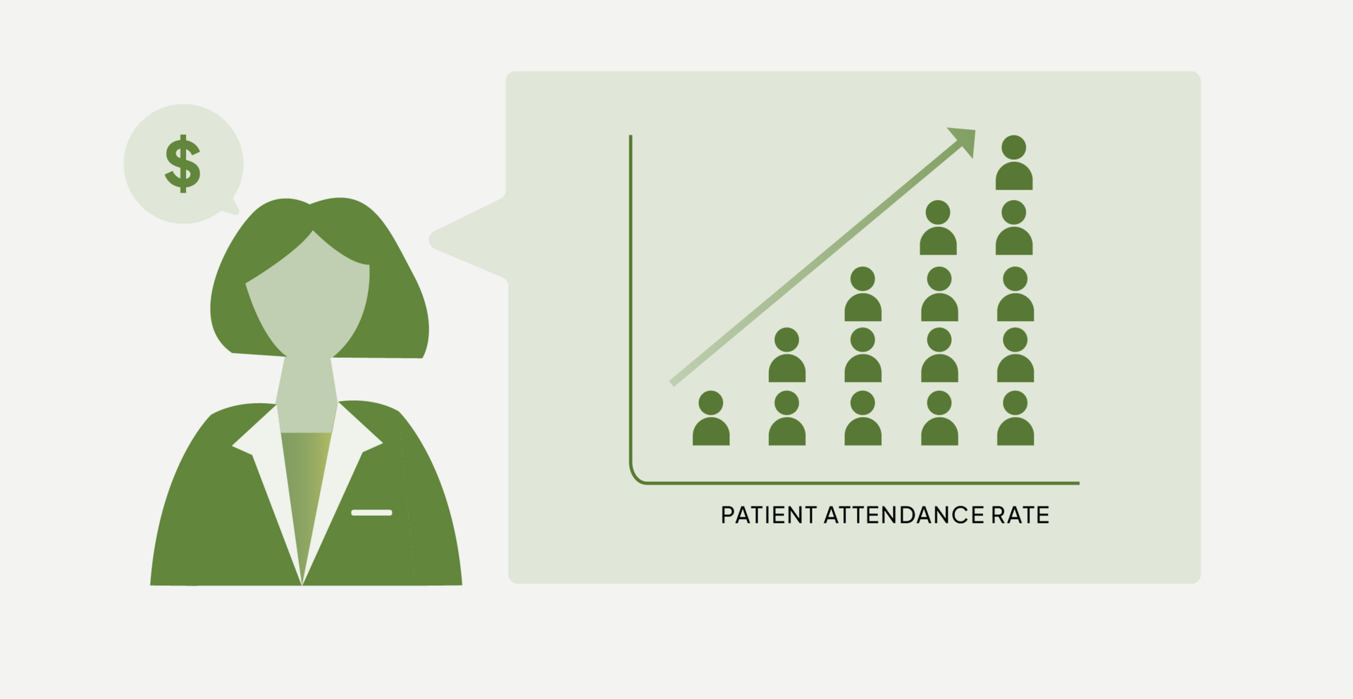 Patient churn isn’t inevitable (PIN #22)