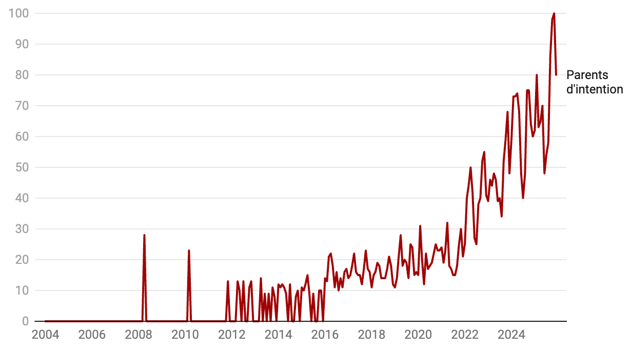 Adventuring through the Canadian Rockies