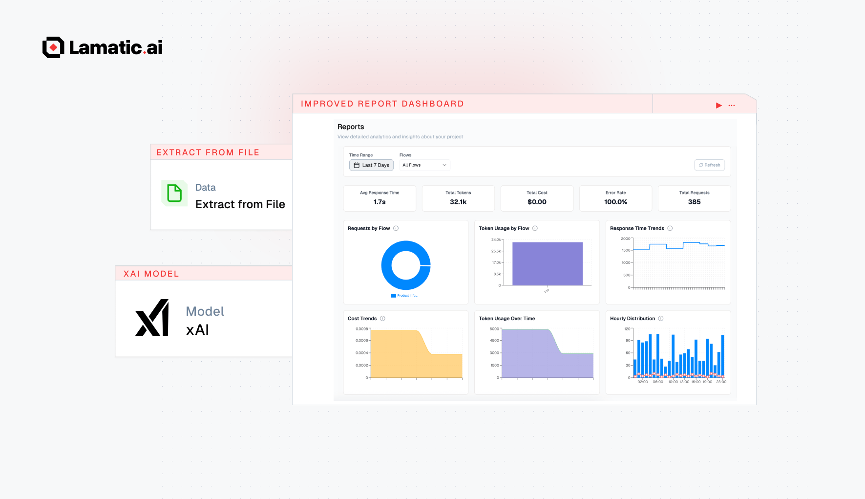 Adventuring through the Canadian Rockies