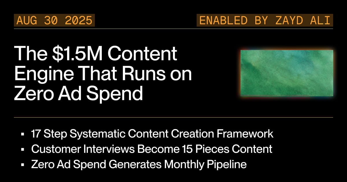 The $1.5M Content Engine That Runs on Zero Ad Spend
