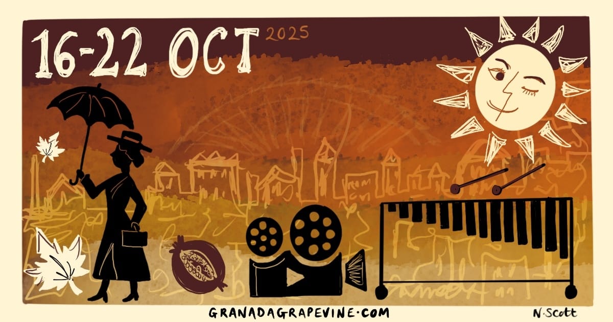 Adventuring through the Canadian Rockies