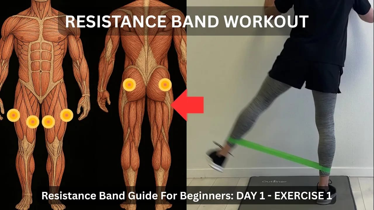 Your Resistance Band Workouts