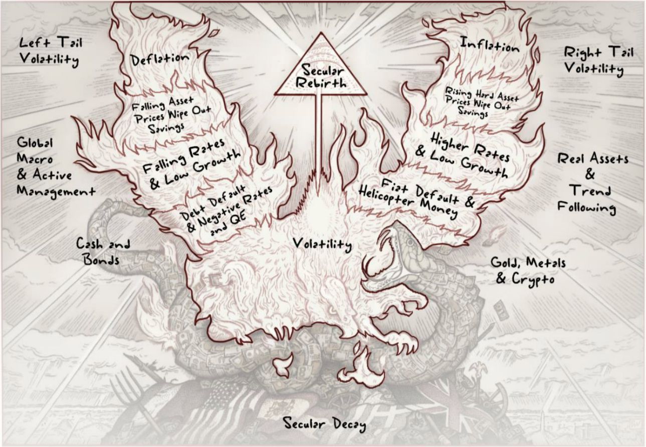 Adventuring through the Canadian Rockies