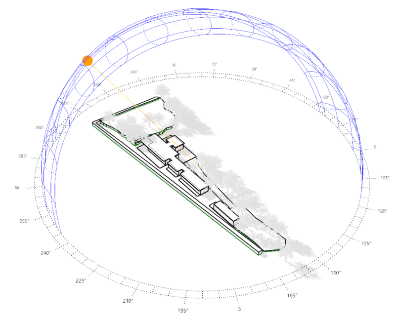 Project "Campos": How climate shaped a sustainable home in Campos do Jordão.