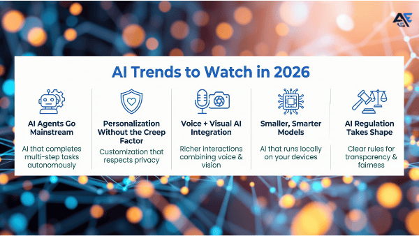 Adventuring through the Canadian Rockies