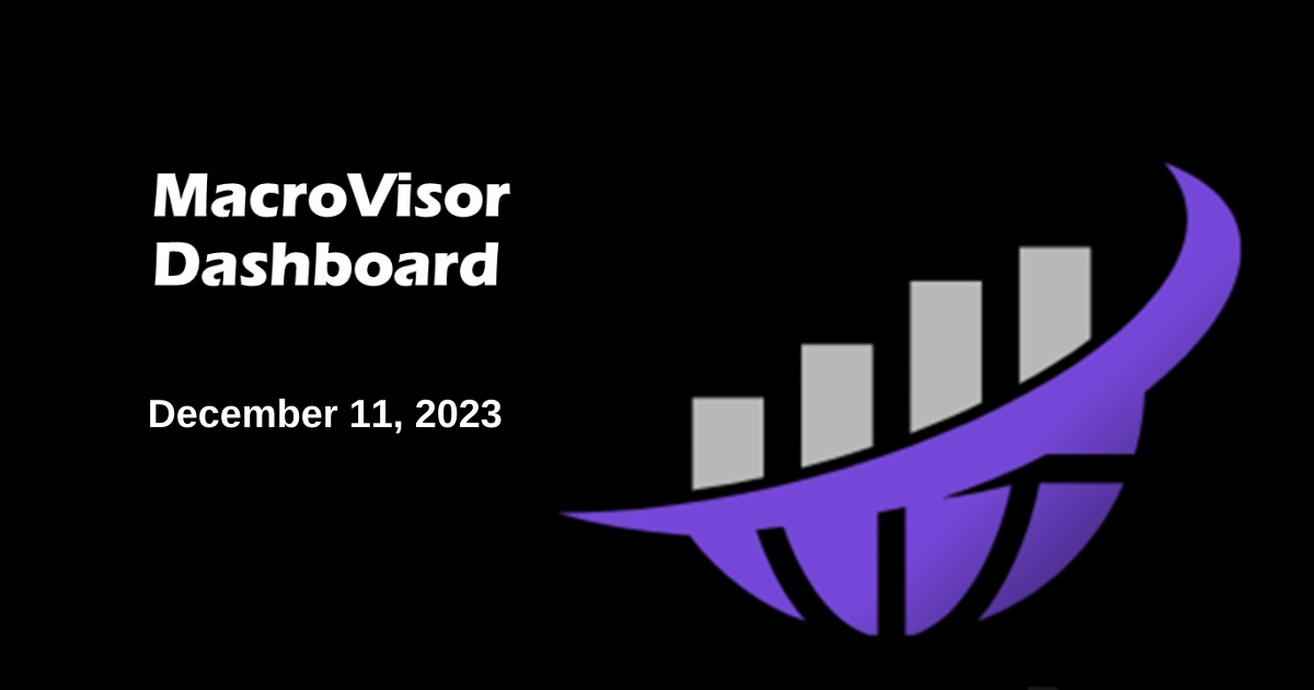MacroVisor Dashboard Update 