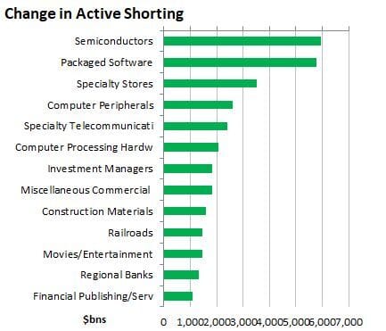 Adventuring through the Canadian Rockies