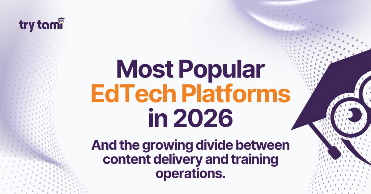 Most Popular EdTech Platforms in 2026
