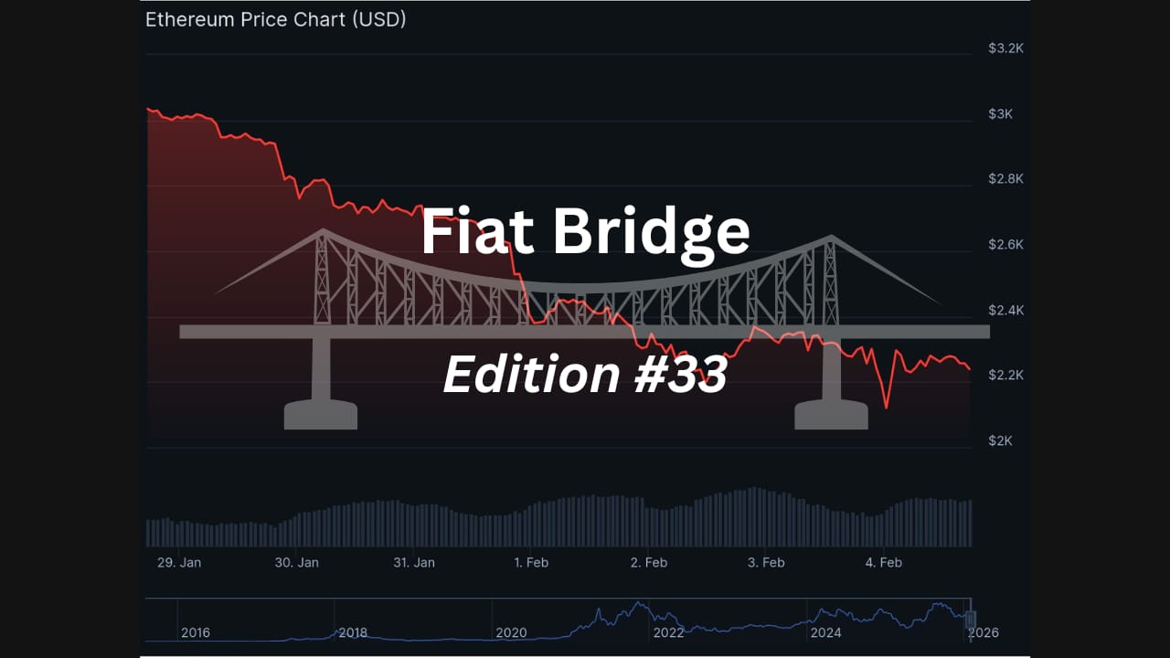 Scaling Rethink, ETF Rotations, and Yield Opportunities