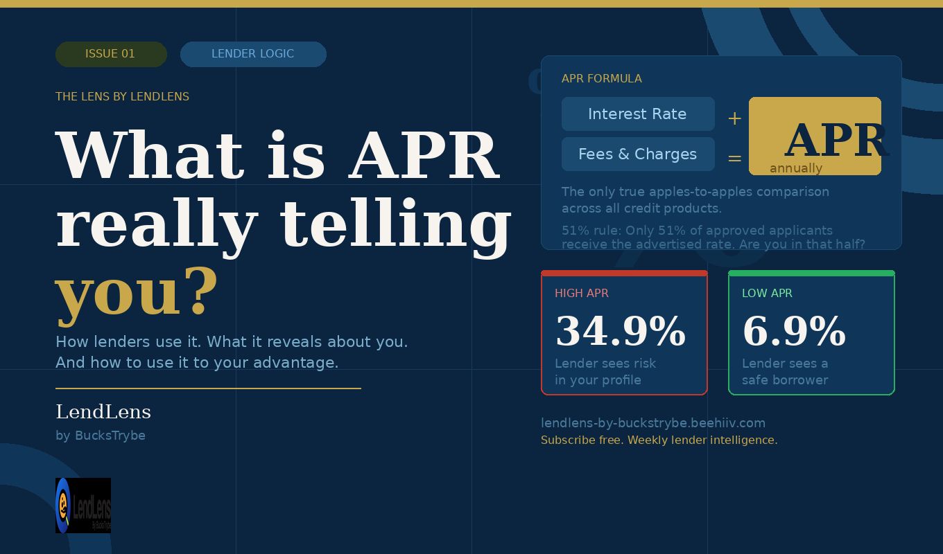 The number on your loan offer is telling you more than you think.