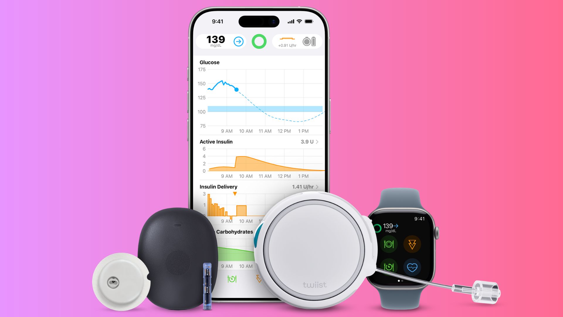 The twiist Insulin Pump Officially Launches Nationwide in the U.S.