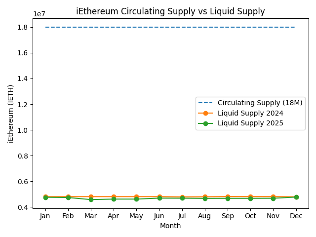 Adventuring through the Canadian Rockies