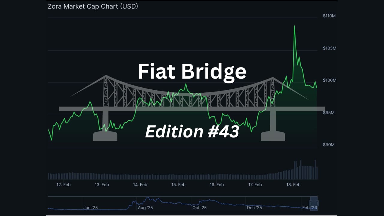 Real Progress in Crypto Markets Today