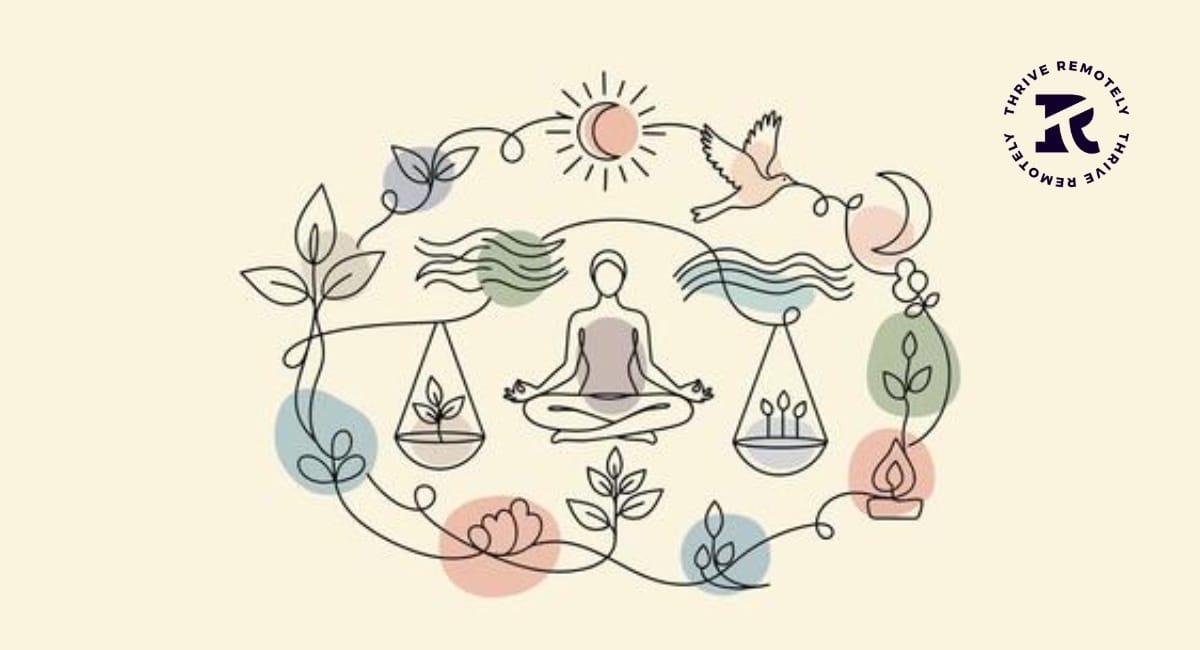 🌿 Resourced: Lifestyle Medicine for Remote Workers