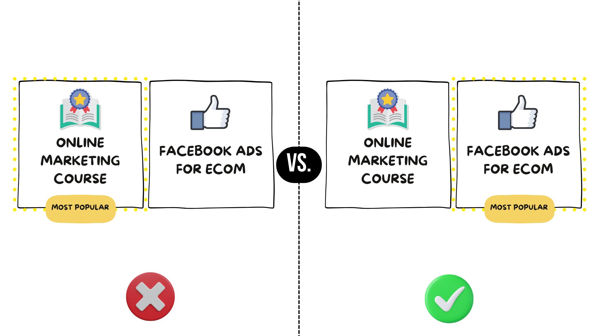 You're using the "Bestseller" tag wrong in ecom