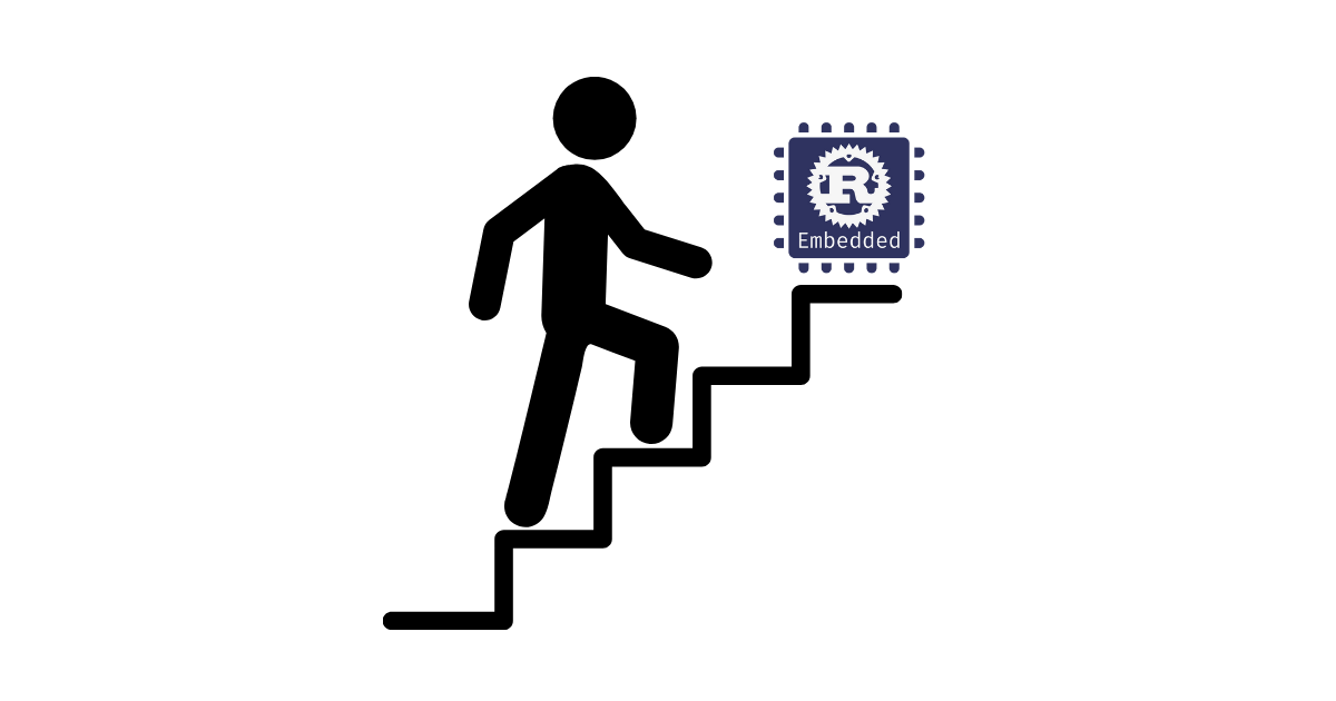 A 5-Step Guide For Learning Embedded Rust