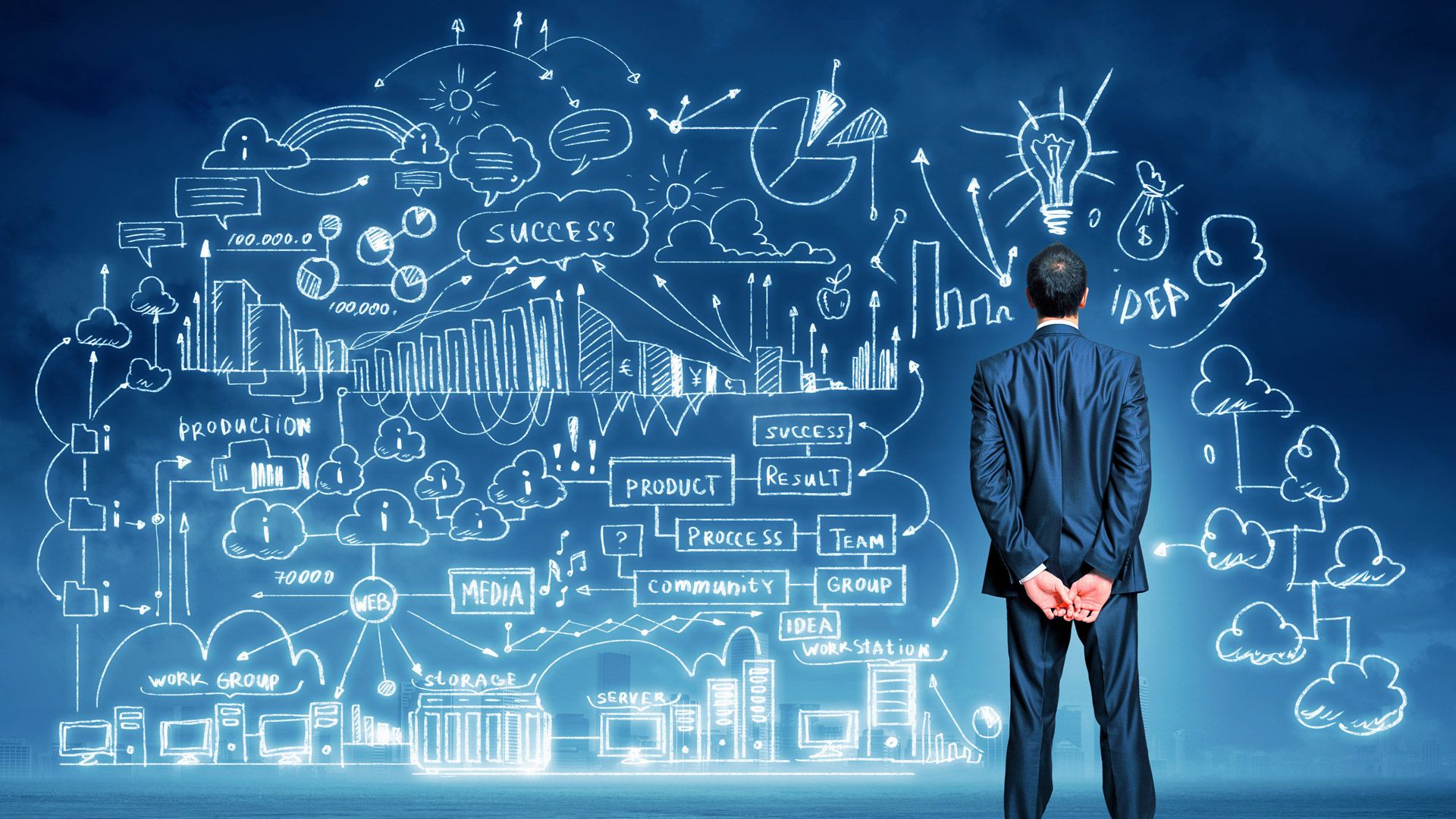 Your biggest Business Idea is Already Solved